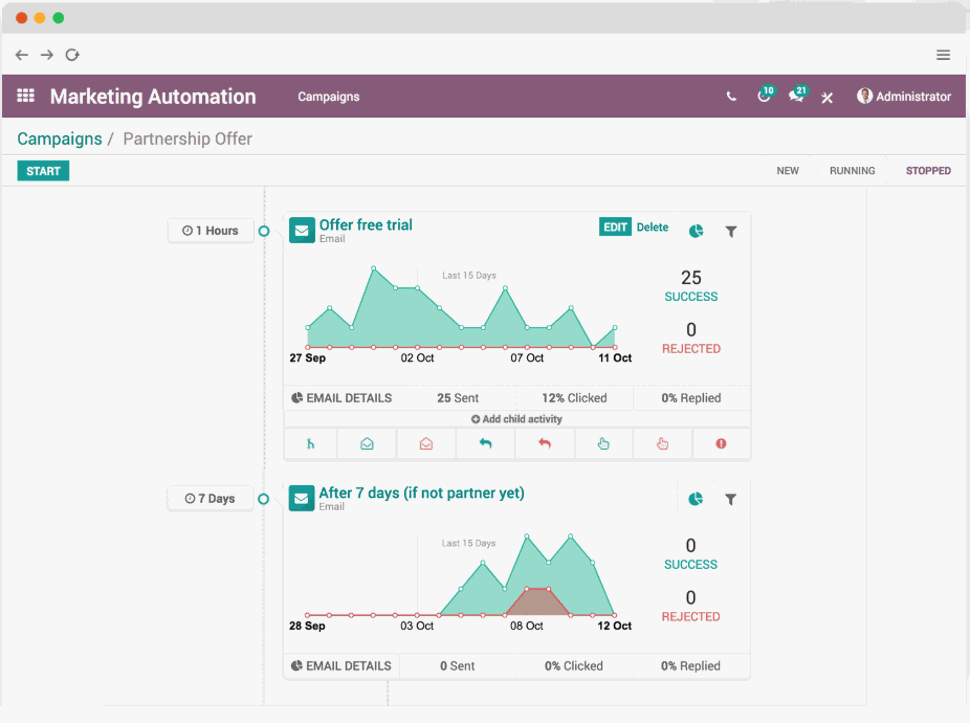 Flectra text and image block